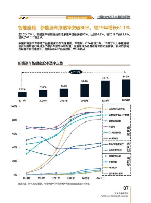 佛山210起亚对未来市场的预测，名爵汽车品牌文化的传播